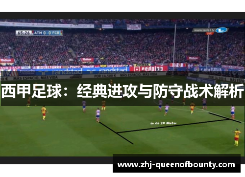 西甲足球：经典进攻与防守战术解析