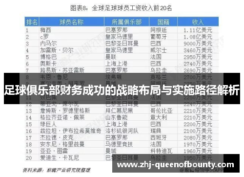 足球俱乐部财务成功的战略布局与实施路径解析 足球俱乐部财务成功的战略布局与实施路径解析