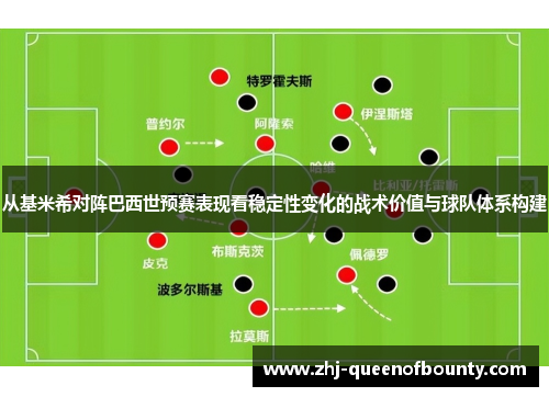 从基米希对阵巴西世预赛表现看稳定性变化的战术价值与球队体系构建 从基米希对阵巴西世预赛表现看稳定性变化的战术价值与球队体系构建