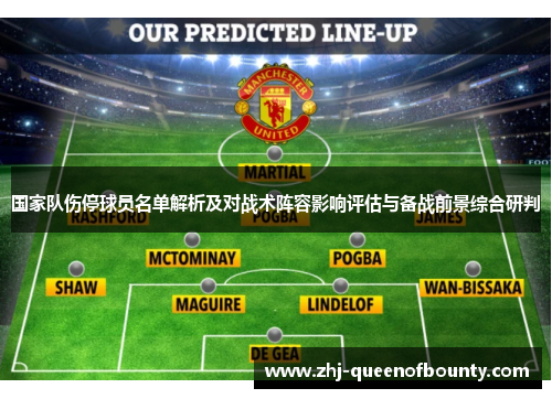 国家队伤停球员名单解析及对战术阵容影响评估与备战前景综合研判 国家队伤停球员名单解析及对战术阵容影响评估与备战前景综合研判