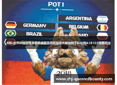 48队世界杯抽签程序更新美国墨西哥加拿大锁定种子队位置A1B1D1格局初定