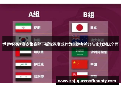 世界杯预选赛密集赛程下板凳深度成胜负关键考验各队实力对比全面 世界杯预选赛密集赛程下板凳深度成胜负关键考验各队实力对比全面