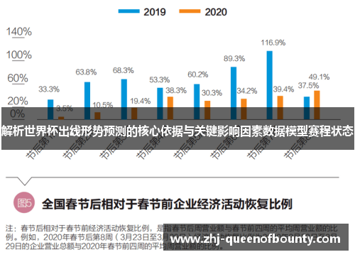 解析世界杯出线形势预测的核心依据与关键影响因素数据模型赛程状态